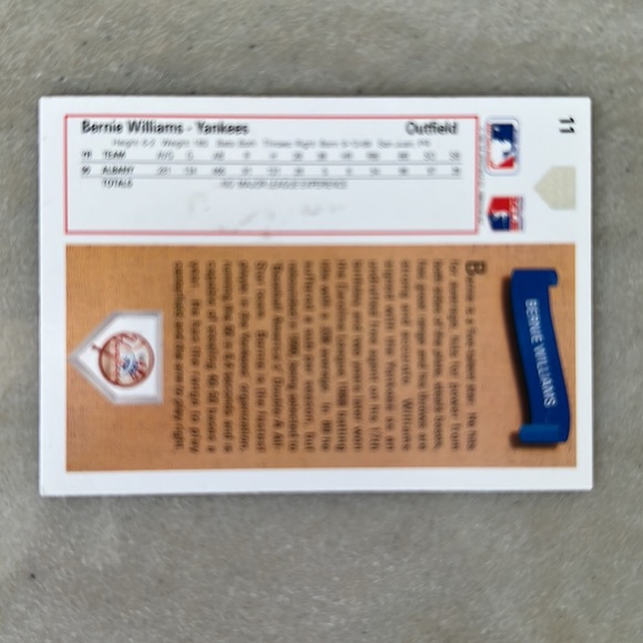 1990s Baseball Hall of Famers - Picture 4 of 7